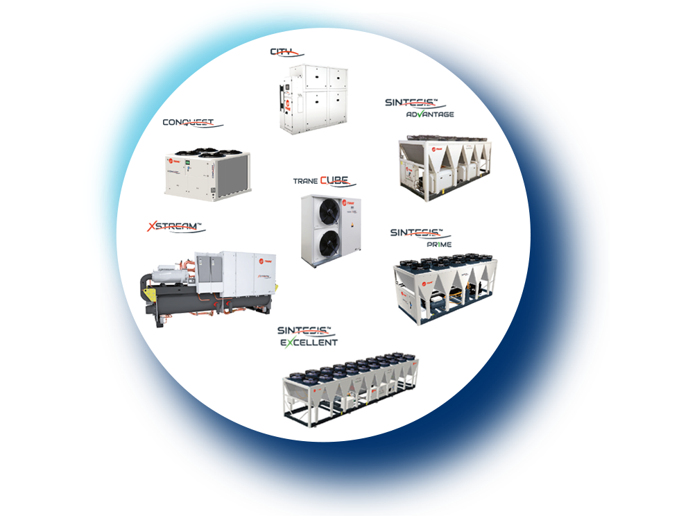 Hire cooling