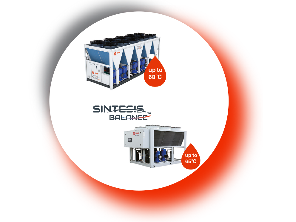 Hire heating