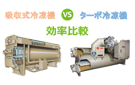 energy_conversion_factor_535x339.png