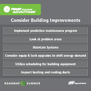 Consider_Bldg_Improvements_300x300.png